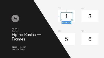 2.01 — Figma Basics — Frames