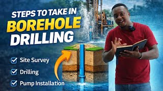 THE BEST WAY TO DRILL A BOREHOLE IN KENYA 🇰🇪 