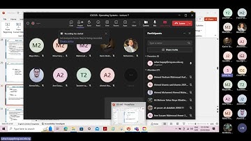 Operating Systems- Lecture (7) - Dr. Sahar Hagag - Spring 2024