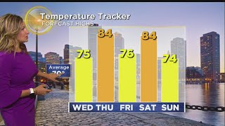 WBZ Midday Forecast For September 24