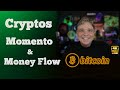 Hora do Trade: A Verdade Sobre o Bitcoin