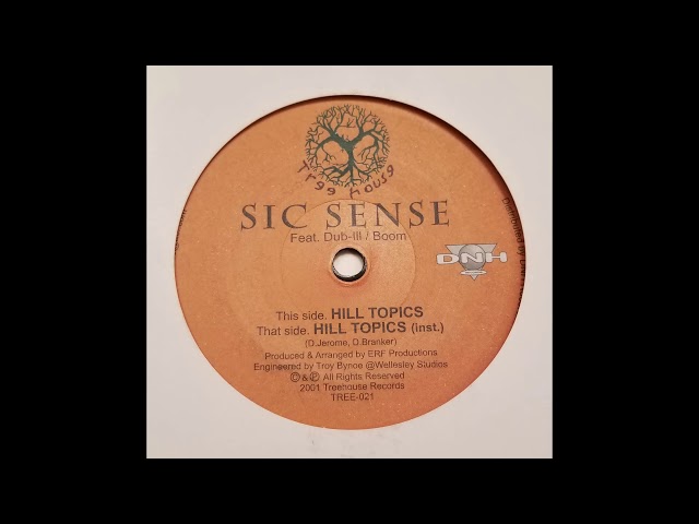 Sic Sense - Hill Topics - YouTube