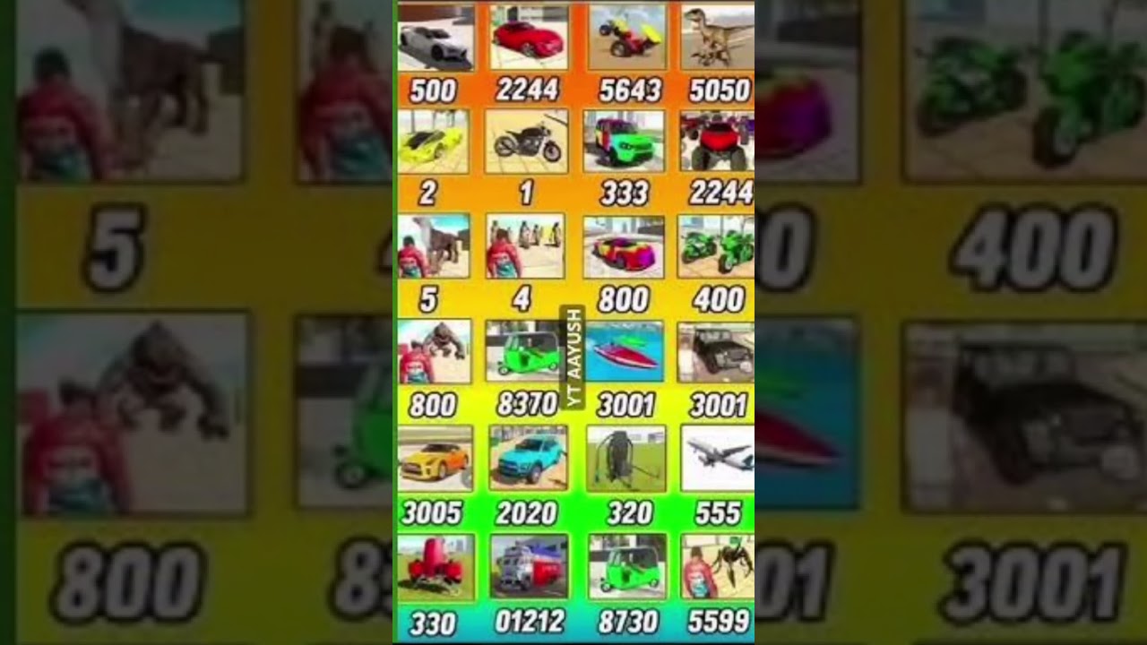 Indian bike 3d game 🎮 ke Chet codes 