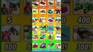Indian bike 3d game 🎮 ke Chet codes #shorts #chetcodes #ibd3d #indianbikedriving3d