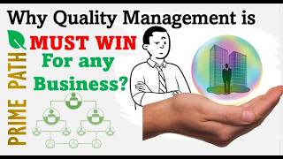 What Is QMS? I Why it is important for Customer Satisfaction?  #qualitymanagement Wealth