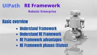 Famous RE Framework introduction, and basic understanding on RE Framework Wealth