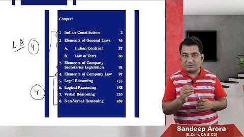 CSEET Paper-2 Legal Aptitude & Logical Reasoning- Syllabus & Preparation Strategy