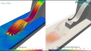 Spillway Scour | FLOW-3D HYDRO