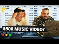 How Much Do Music Videos REALLY Cost | Challenging a Hollywood Producer