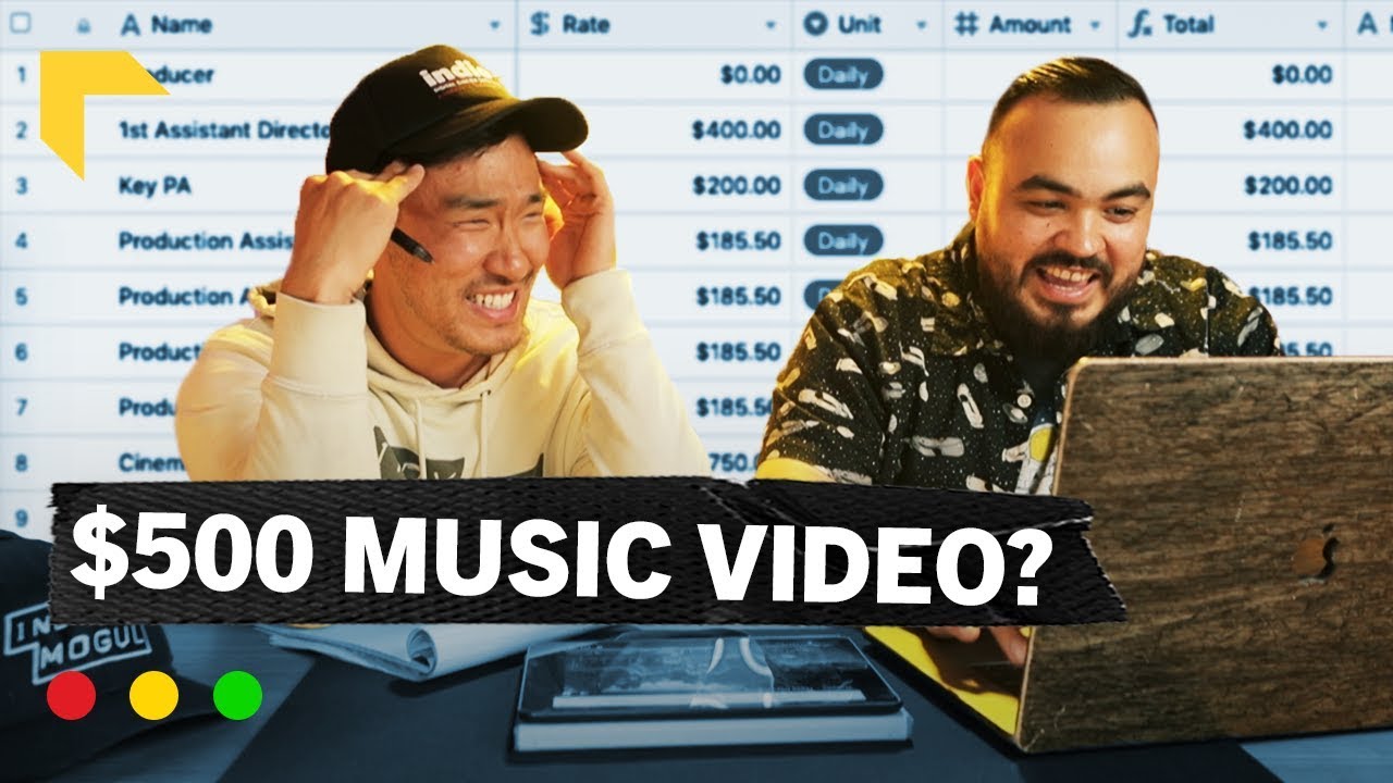 How Much Do Music Videos REALLY Cost Challenging A Hollywood Producer 