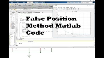 False Position (Regula falsi) Method Matlab Program