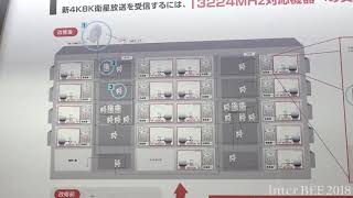 【Inter BEE 2018 TV】DXアンテナ　新4K8K衛星放送対応の新製品「V-ONU」「SDU」等を出展