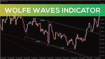 Wolfe Waves Indicator for MT4 - FAST REVIEW