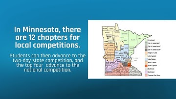 About MATHCOUNTS 2021