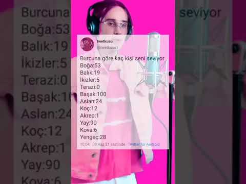BURCUNA GÖRE KAÇ