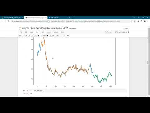 LGM VIP Stock Price Prediction using Stacked LSTM