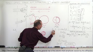 Physics - Optics: Single Slit Diffraction (6 of 15) What Causes Intensity Diffraction Patterns?
