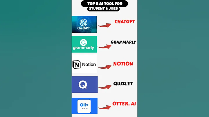 Top 5 Ai Tools For Student & Jobs | #shorts #aitools #ai #top5 #youtube #grow #mind #chatgpt #viral