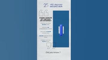 Do you know ? هل تعلم