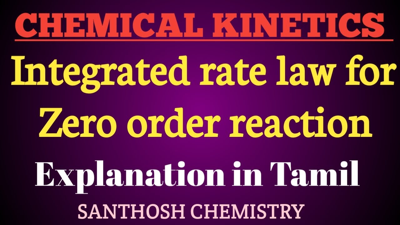 Integrated rate law for zero order reaction | Chemical kinetics ...