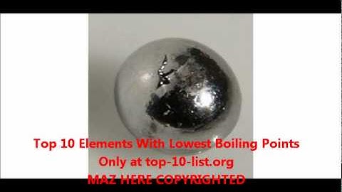 Top 10 Elements With Lowest Boiling Points