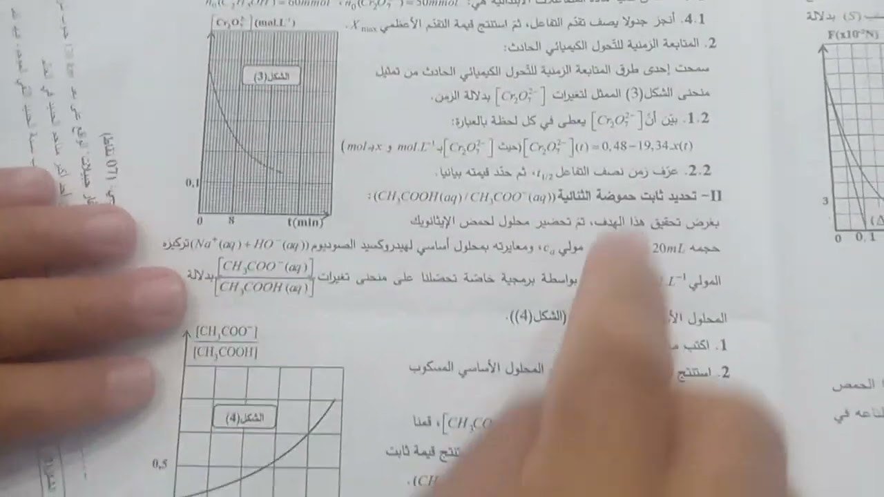 للحصول على علامة ممتازة في. الفيزياء يجب دراسة كل الافكار