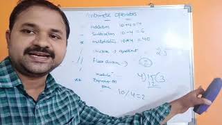 Arithmetic Operators In Python Programming