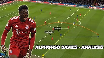 Alphonso Davies | Player Analysis | The Rising Canadian Star