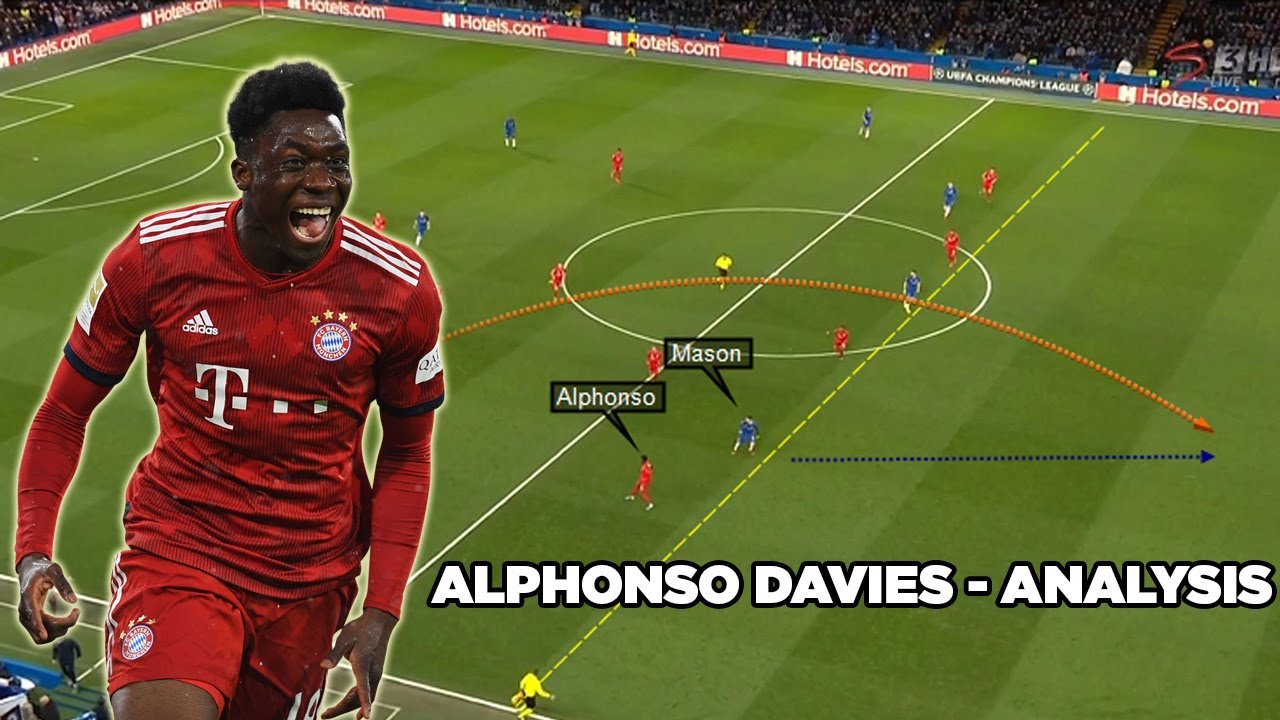 The Football Arena - Alphonso Davies - Bayern Munchen player and