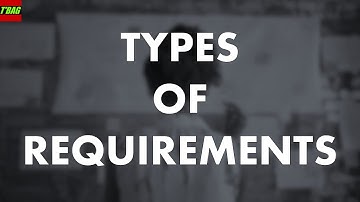 Types of Requirements | Requirements Classification Schema| #businessanalysis #businessanalyst #ba