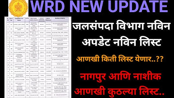 Wrd new waiting list published dated 25/04/2025 #wrd #jalsampda