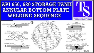 WELDING SEQUENCE- API 650, API 620STORAGEE TANK ANNULAR BOTTOM PLATE TUTORIAL