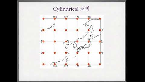IDL Tutorial Video 05-A