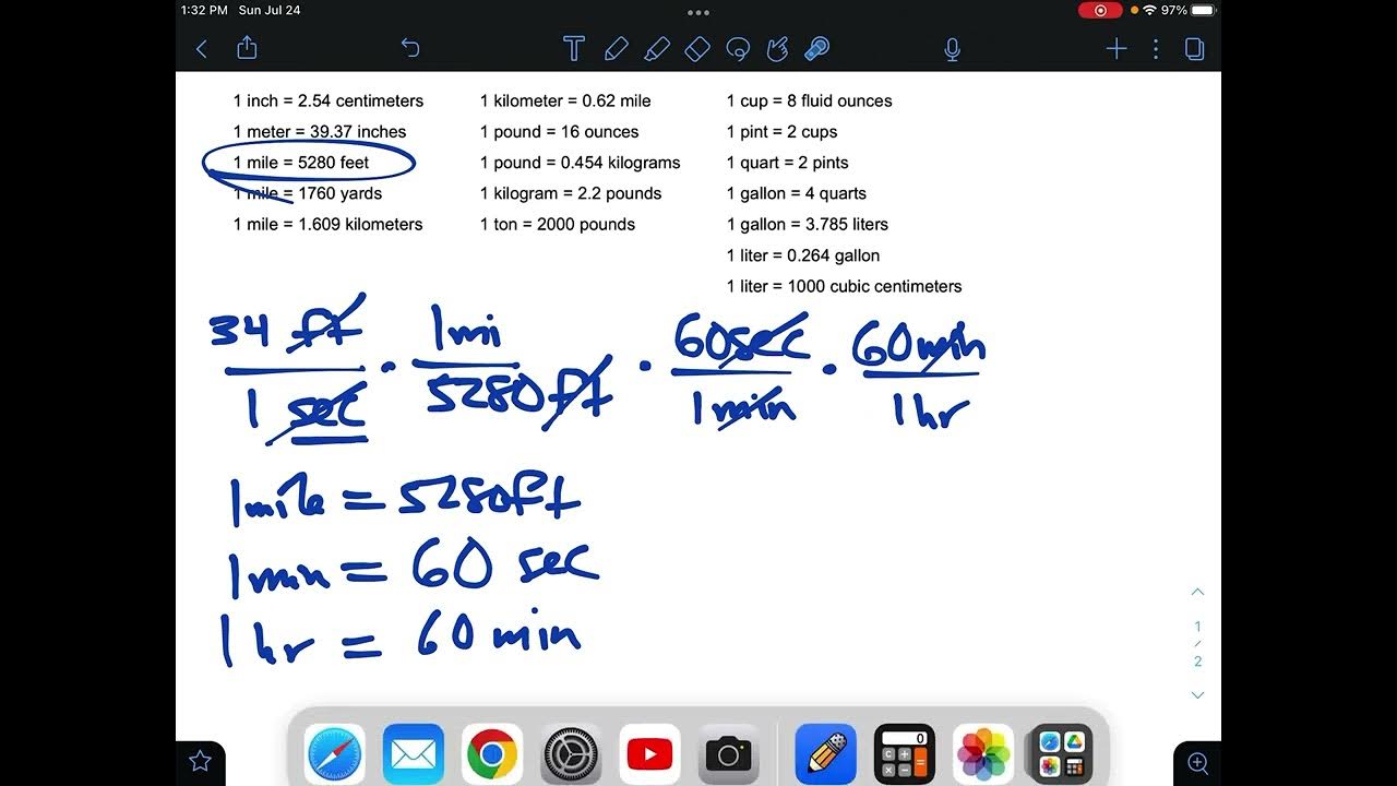 Converting Rates Using Dimensional Analysis YouTube
