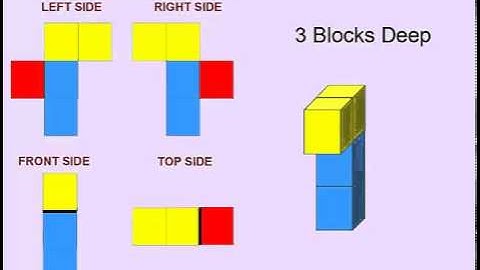 BCLN  - Building a 3D Object From 2D Views