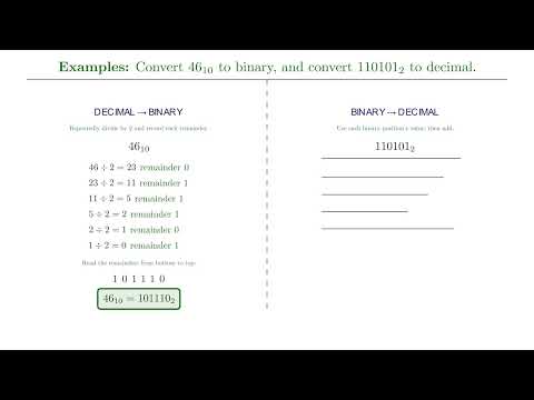 Base Change: Converting Between Binary and Decimal | Worked Examples