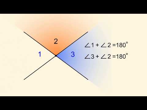 Теорема о вертикальных углах