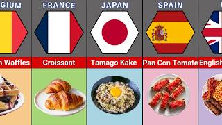 Top 50 Most Popular Breakfasts Around the World