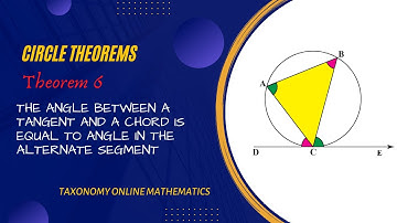 Circle Theorem 6 | The angle between tangent and chord is equal to angle in the alternate segment