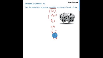 [Class 10] Find the probability of getting a doublet in a throw of a pair of dice - Teachoo