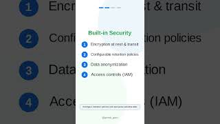 User Data Privacy & Security | Dialogflow CX Interview Q43 | @genai_guru