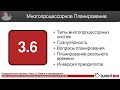 ОС #3-6. Многопроцессорное Планирование