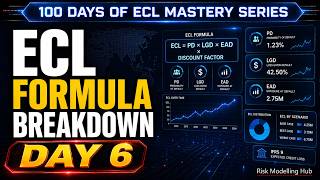 DAY 6 | ECL FORMULA BREAKDOWN (PD, LGD, EAD) | 100 DAYS OF ECL MASTERY SERIES #creditrisk
