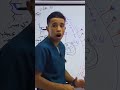 استغلال العضلات اهو ثانوية عامة ثانوية عامة2026