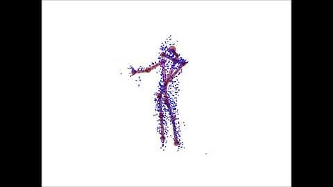 Human Pose Estimation using Gaussian Kernel Correlation