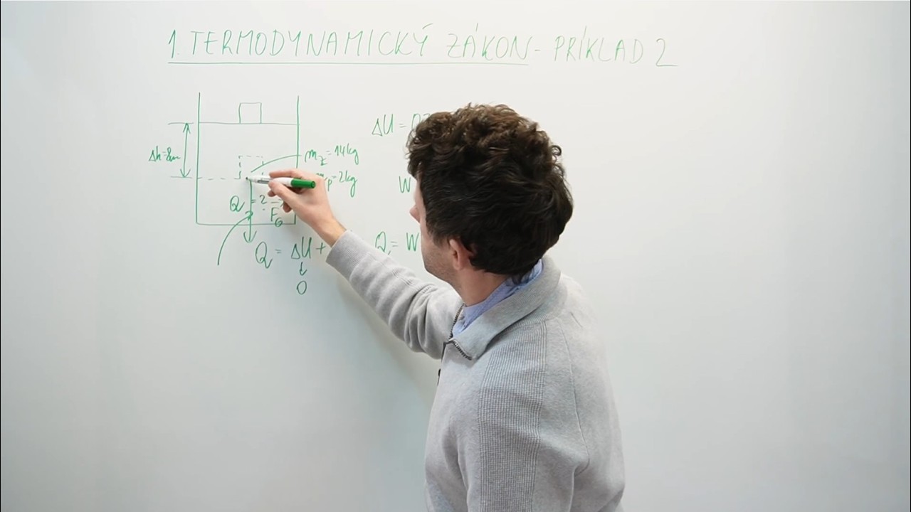 Prvý termodynamický zákon PRÍKLAD 2