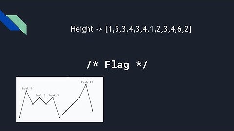 Flags (Codility lesson #10) | Design & code(Java, Python) coding interview question