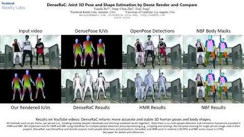 DenseRaC: Joint 3D Pose and Shape Estimation by Dense Render-and-Compare [ICCV 2019 Oral]
