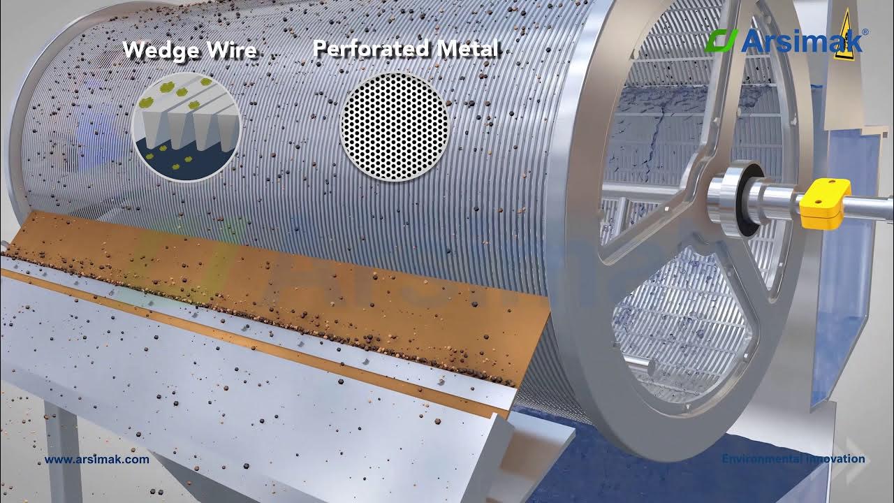Externally Fed Rotary Drum Screens / Screens / Arsimak YouTube