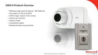 OSID R Reflective Imaging Smoke Beam Detector 1080p